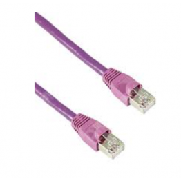 Cáp biến tần CBC-K10FT